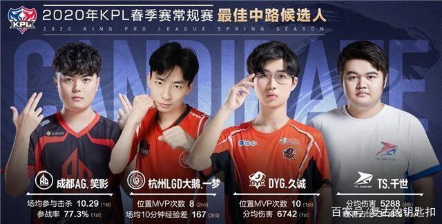 强的赛事