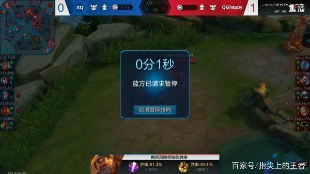 Invictus Gaming 官方博客：我们以完美的战绩晋级四分之一决赛！继续加油！