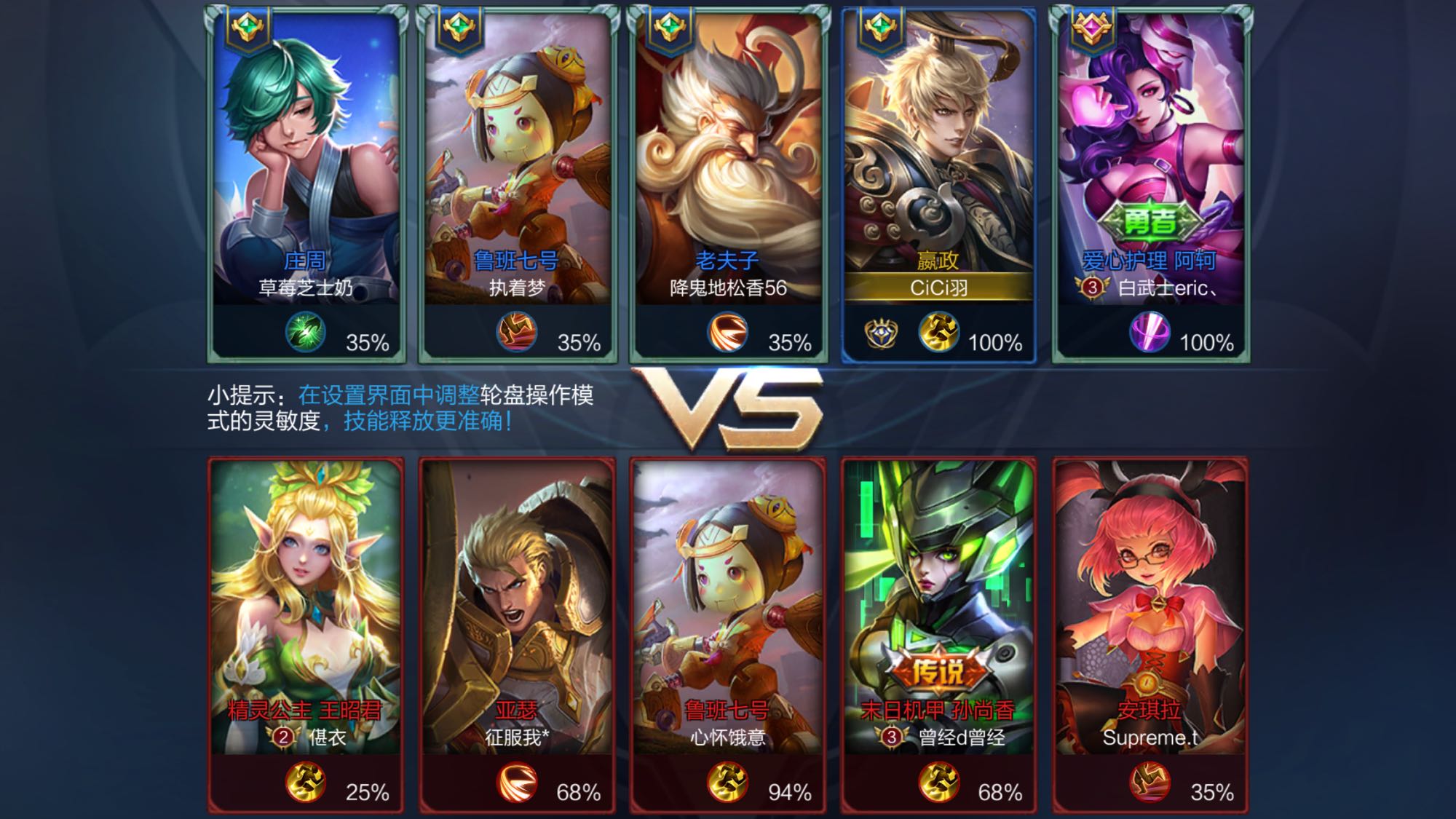 这是